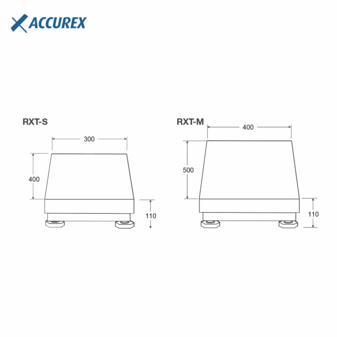 ACCUREX RXT erhältlich in 400x300mm und 500x400mm